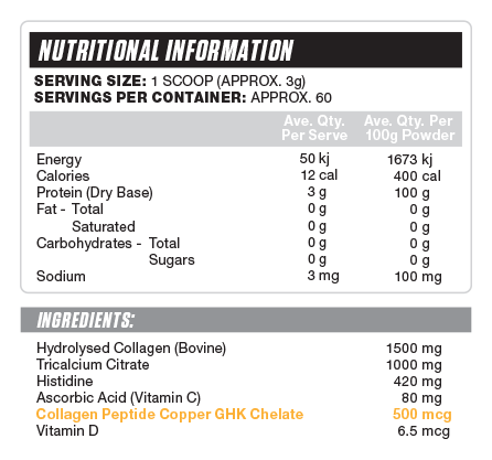 Copper peptide GHK-Cu Nutritional Information